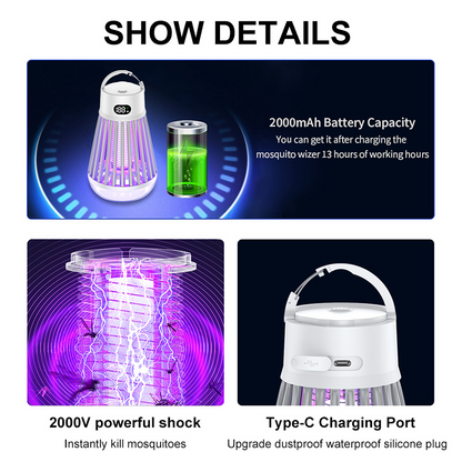 BuzzShield Digital